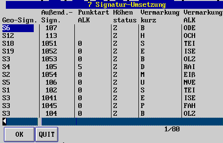 Die Tabelle (8 KB)