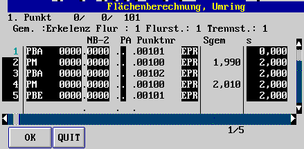 Linke Seite Umring (8 KB)