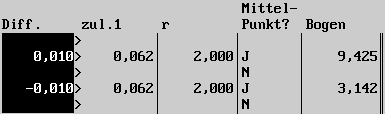 Mittlerer Teil Umring (3 KB)