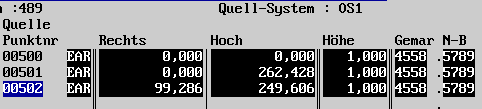 Papunkte Quellsystem 4 KB