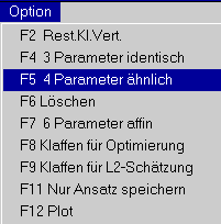 Optionen Papunkte 3 KB