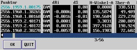 Anzeige der restlichen Punkte (6 KB)