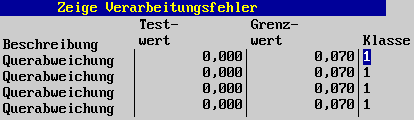 Tabelle der Verarbeitungsfehler, Mitte (4 KB)