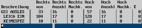 Ausschnitt II (4 KB)